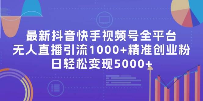 📹🚀【全平台无人直播】💰🌟 抖音快手视频号，引流1000+精准创业粉，日变现5000+！